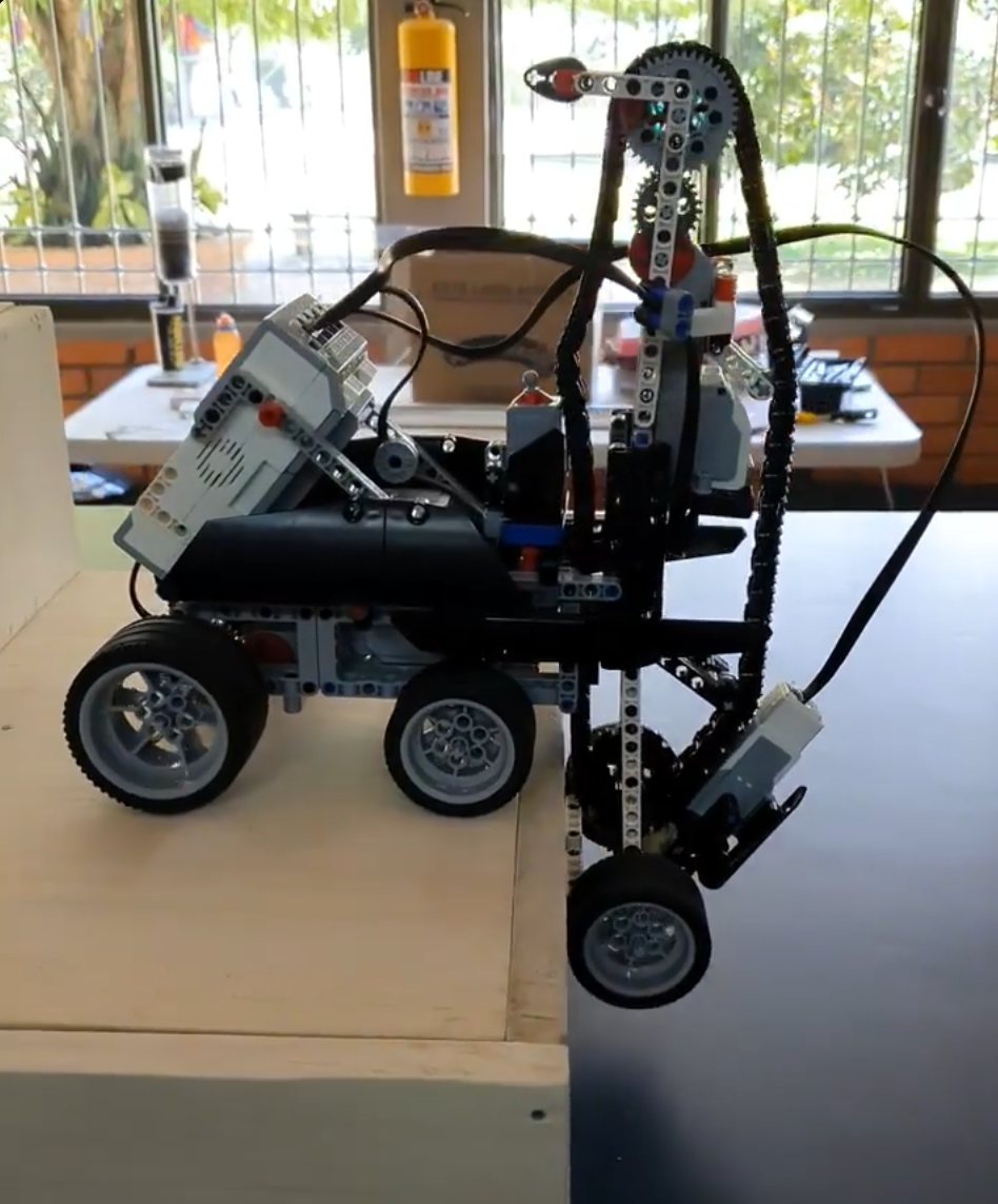 Robot Lego Mindstorms NXT con una grúa de cadena