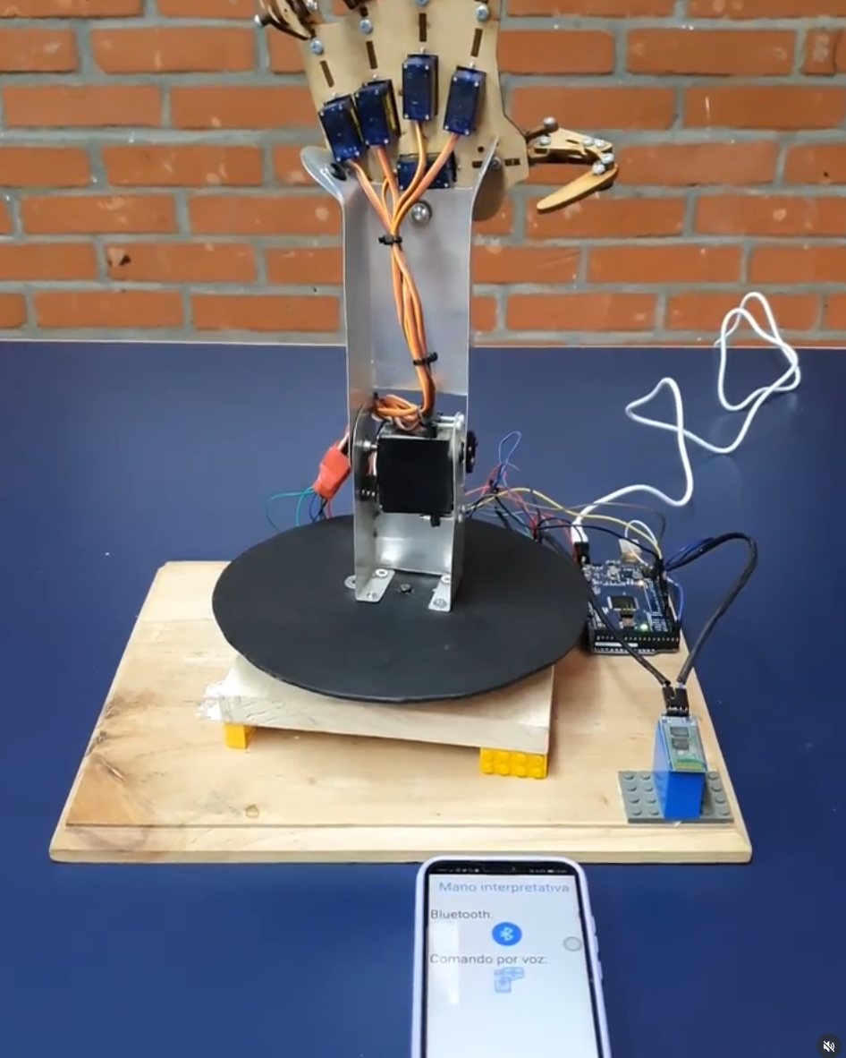 Prototipo de la mano robótica intérprete de lengua de señas, con un servomotor por dedo y un celular con la aplicación al frente